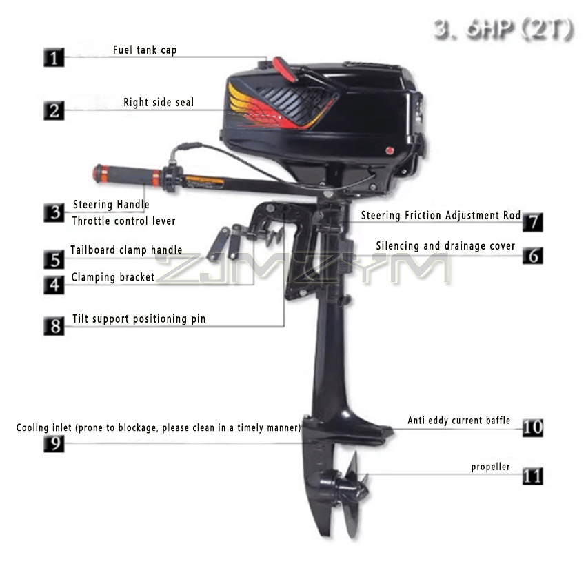 2-Takt 3,6 PS Außenbordmotor B – Electric Outboard Motor 3Hp Bewertung und Preis