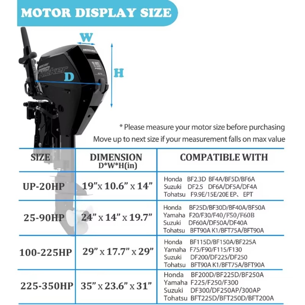 Motor- und Bootsmotorabdeckung – Outboard Motor Cover Waterproof Bewertung und Preis