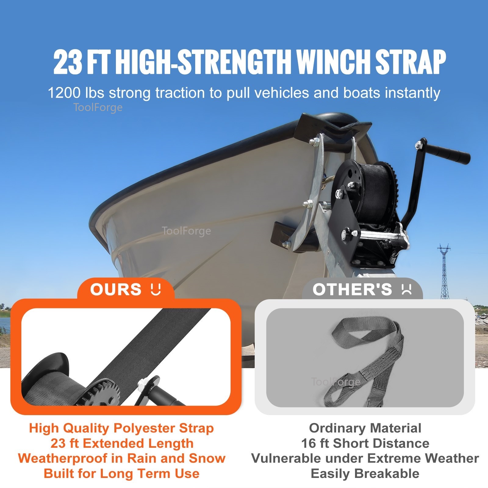Handwinde 2500 lbs Zugkraft Bo – Boat Trailer Winch Strap Bewertung und Preis