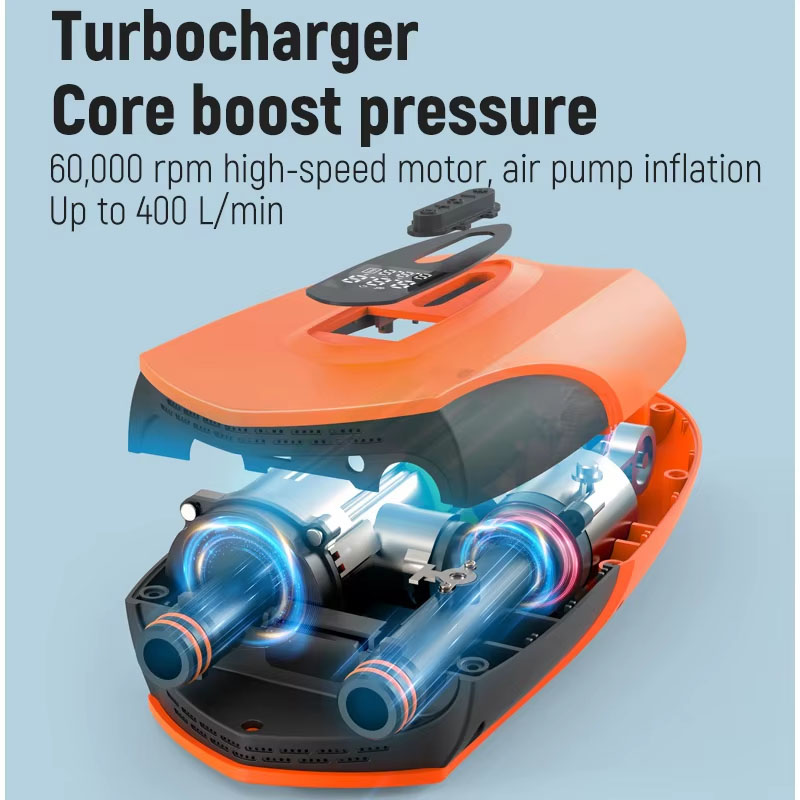 Tragbare elektrische Luftpumpe – Inflatable Boat Electric Pump Bewertung und Preis