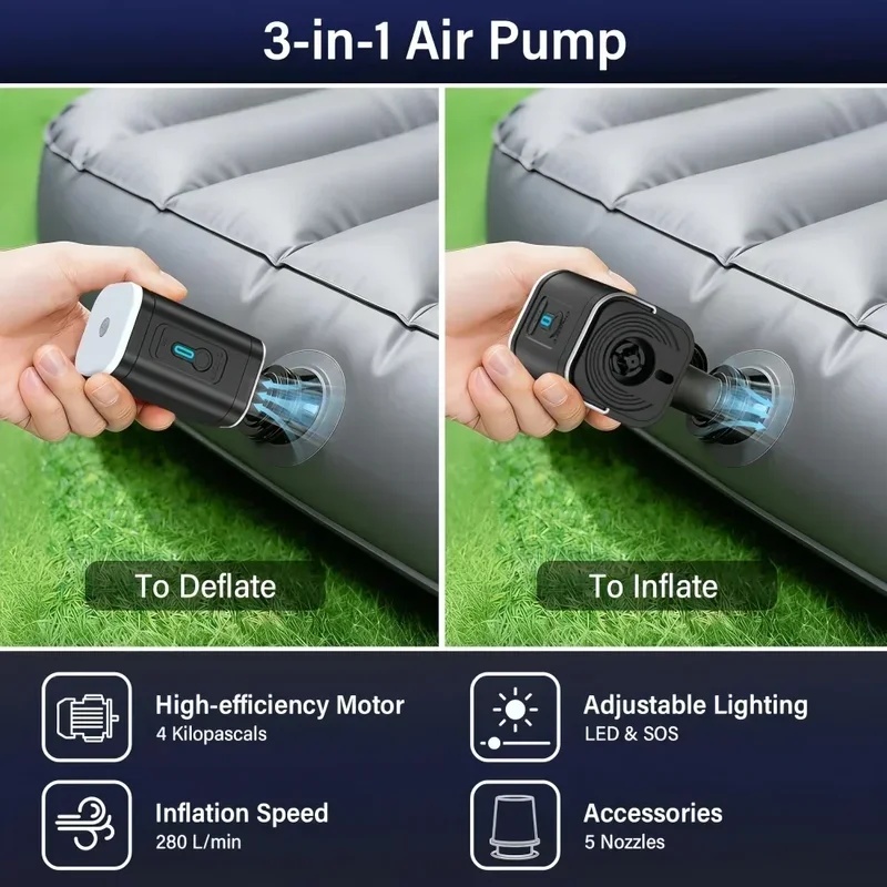 USB-Aufladbare Mini-Luftpumpe, – Inflatable Boat Electric Pump Bewertung und Preis