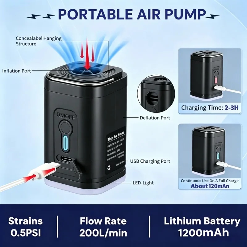 USB-Aufladbare Mini-Luftpumpe, – Inflatable Boat Electric Pump Bewertung und Preis
