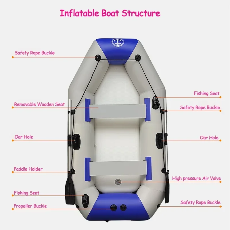 Neues 1,75–3,3 m langes Fische – Inflatable Boat 3.3M Pvc Bewertung und Preis