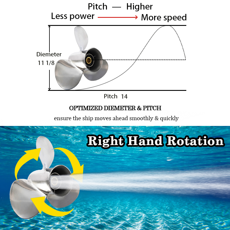 Bootspropeller 11 1/8x14 für Y – Outboard Motor Propeller Stainless Bewertung und Preis
