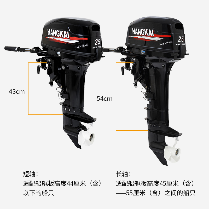Hangkai 25PS 2-Takt-Außenbordm – Outboard Motor 4 Stroke 15Hp Bewertung und Preis