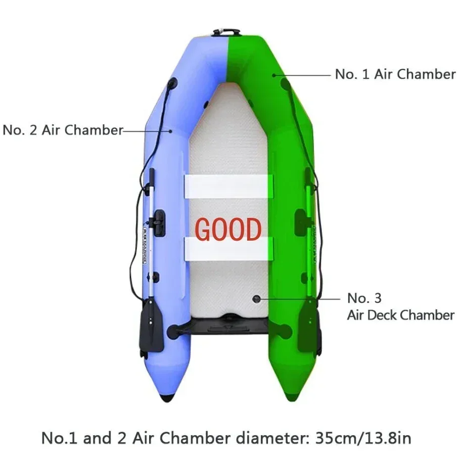 2,3 ~ 3,3 m Schlauchboot mit L – Inflatable Boat 3.3M Pvc Bewertung und Preis
